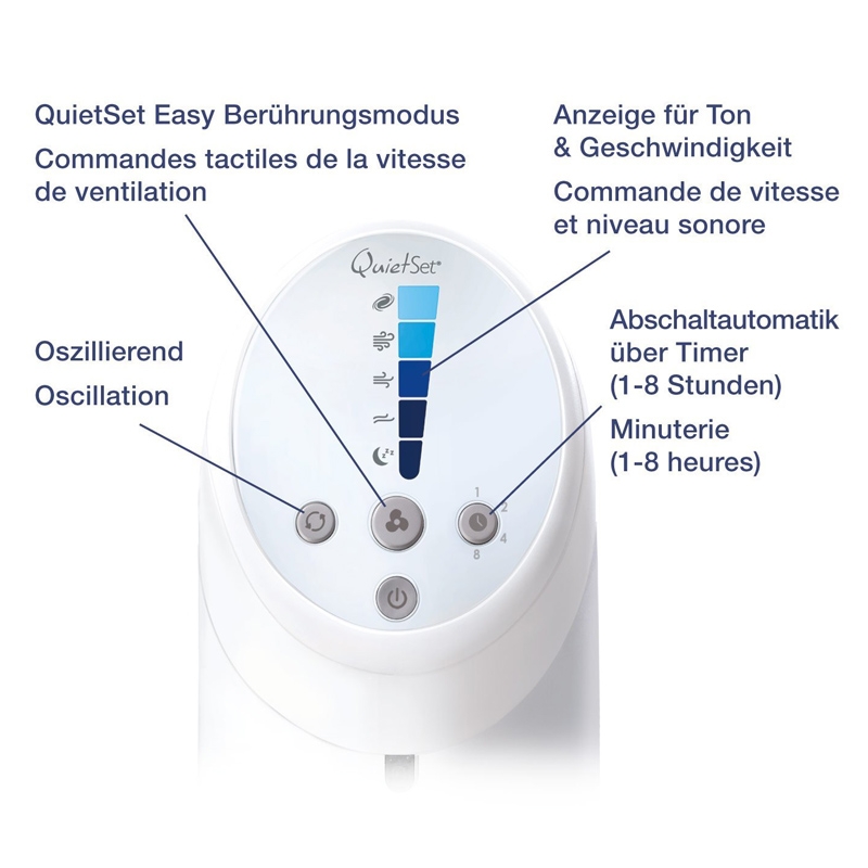 Honeywell HYF-260 E4 QuietSet Turmventilator mit Fernbedienung