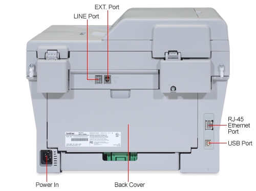 Brother MFC-7360N Laser Multifunktionsgerät