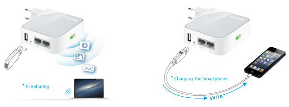 TP-Link WLAN Accesspoint TL-WR710N