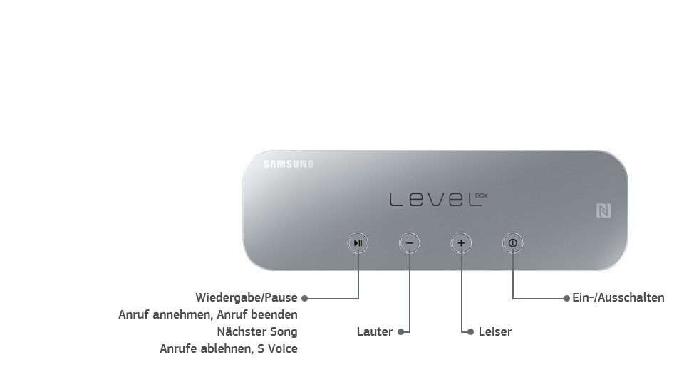 Samsung BT Lautsprecher Level Box EO-SG900 silber