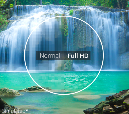 ViewSonic PJD7720HD 3200 Lumen DLP-Projektor