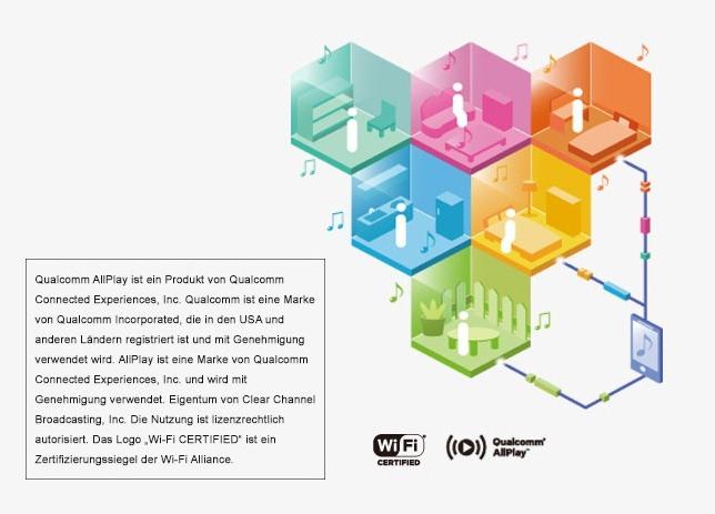 Panasonic SH-ALL 1C EG-K Multiroom-Erweiterungsmodul