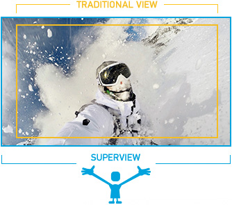 GoPro HERO4 Black Adventure (DE) Action-Cam