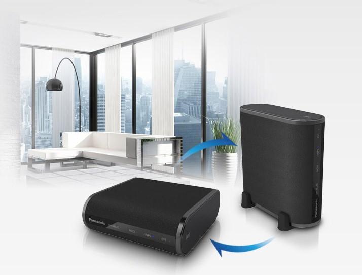 Panasonic SH-ALL 1C EG-K Multiroom-Erweiterungsmodul