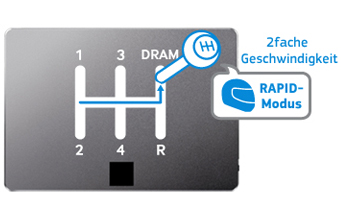 Samsung 840 Evo Series 500GB SSD Festplatte