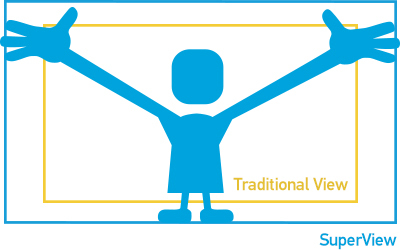 GoPro HERO3+ Black Edition Adventure Action-Cam