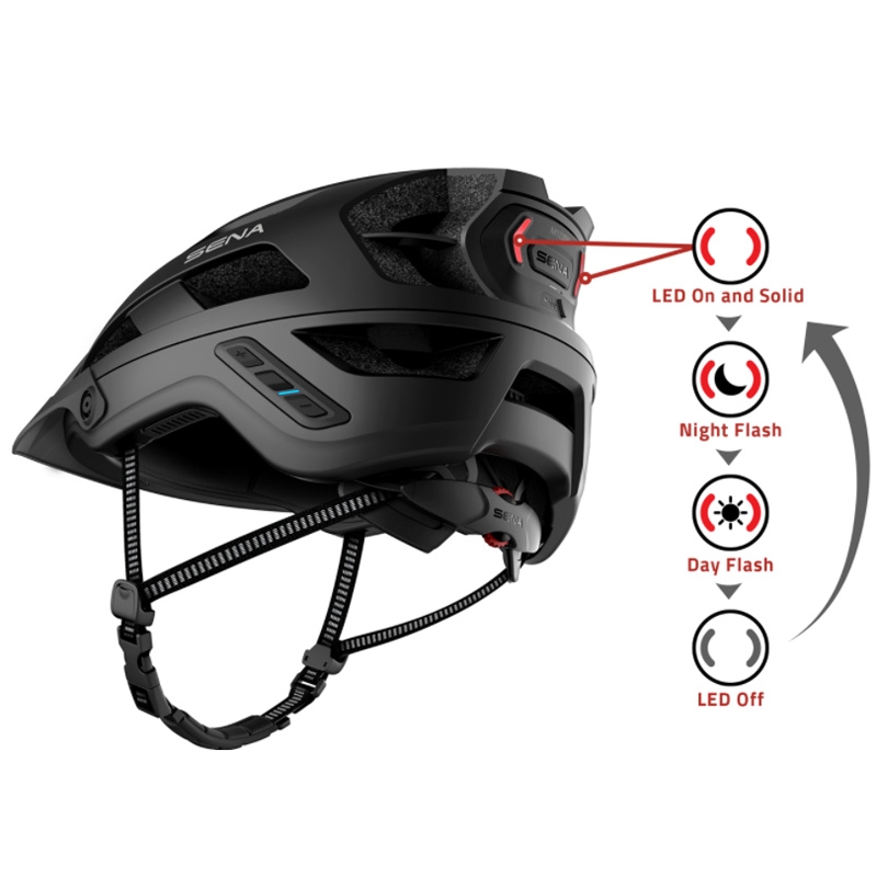 Sena M1 EVO Matte Black Größe M smarter Fahrradhelm