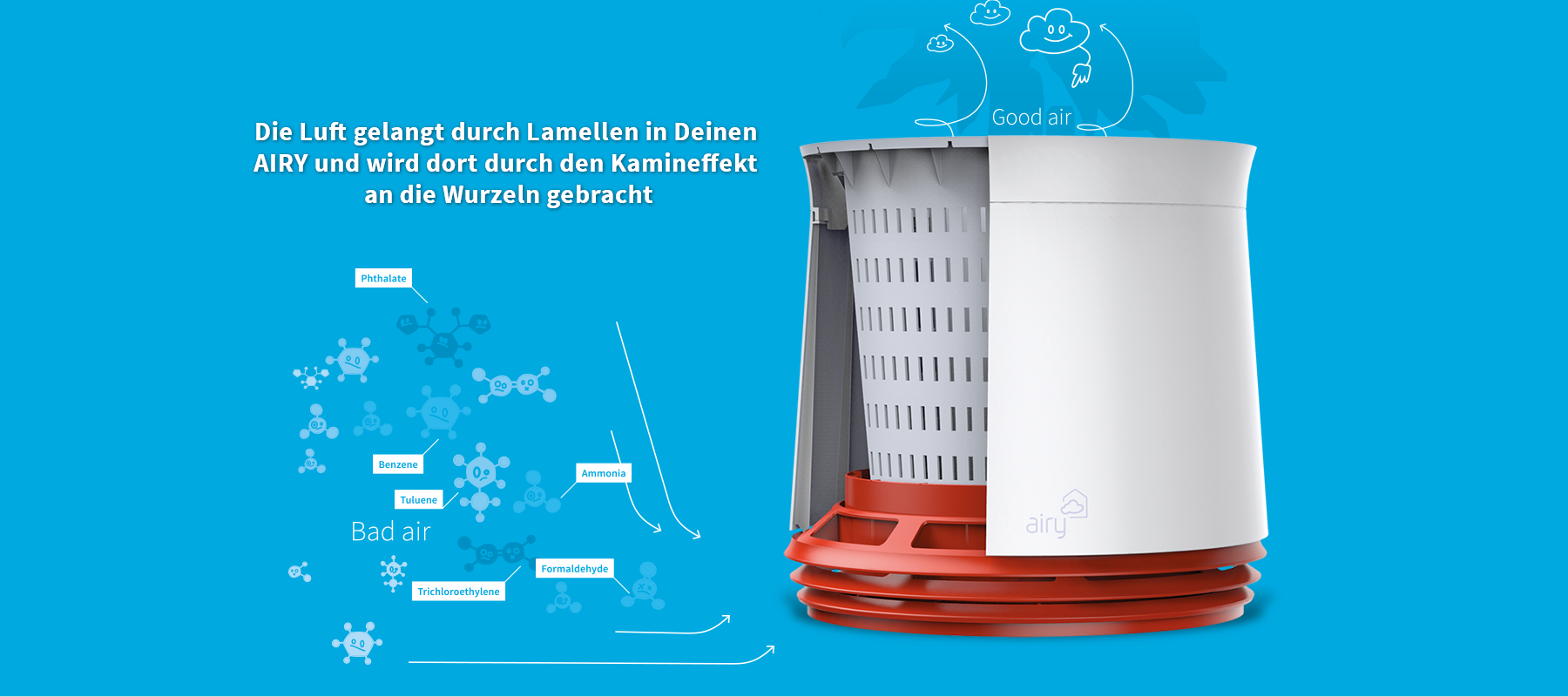 AIRY Pot Blumentopf Luftreinigungssystem in schneeweiß (Black Jack - schwarz)