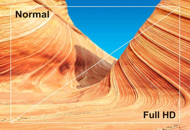Viewsonic VA2261H-8 54,6 cm (22 Zoll) Office Monitor