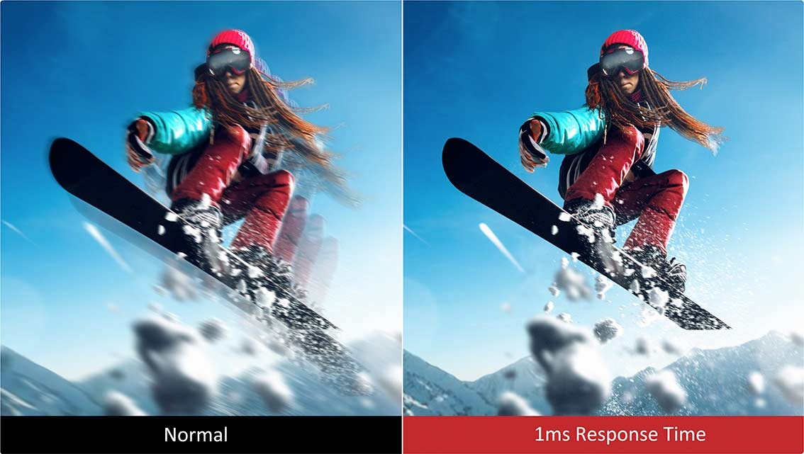 ViewSonic VX2758-2KP-MHD 68,5cm (27 Zoll) Gaming Monitor