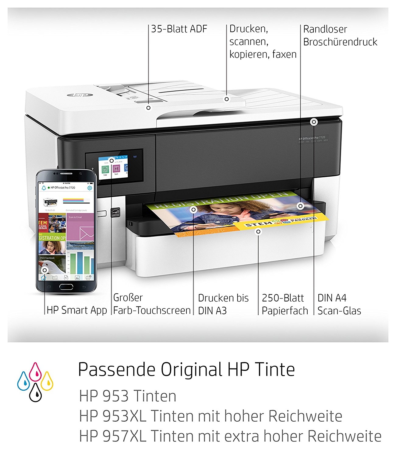 HP OfficeJet Pro 7720 A3 All-in-One Multifunktionsdrucker