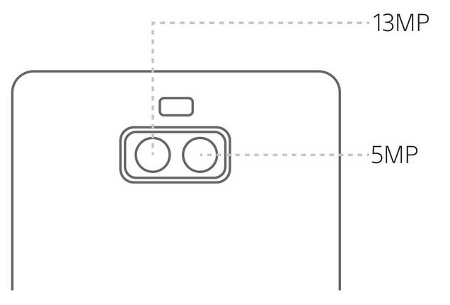 Sony Xperia 10 Dual-Sim schwarz Smartphone