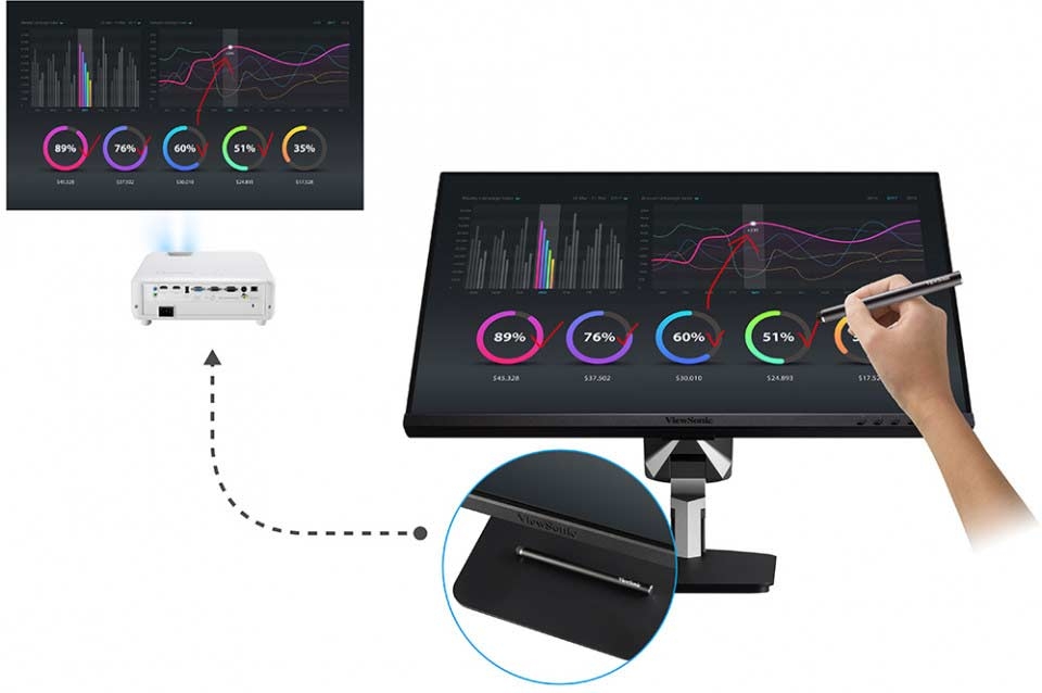 ViewSonic TD2455 59,9 cm (24 Zoll) Full-HD Touch Monitor