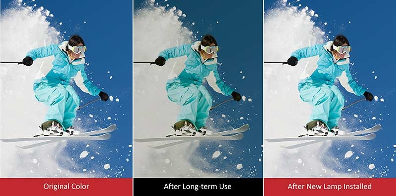 Viewsonic PX727-4K UHD Heimkino DLP-Projektor (2.Wahl)