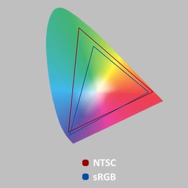 Viewsonic XG3220 80 cm (32 Zoll) Gaming-LED-Monitor