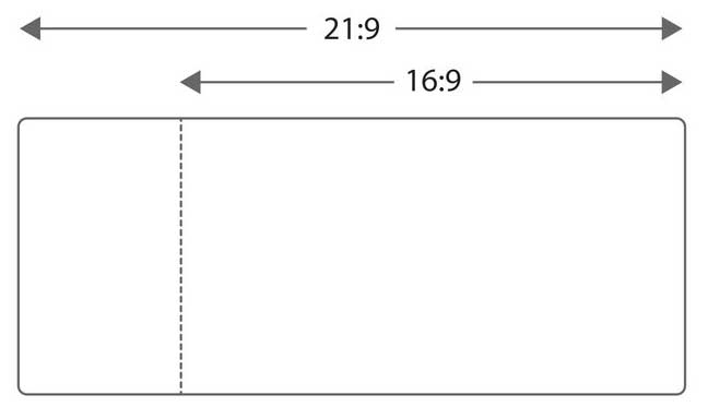 Sony Xperia 10 Plus Dual-SIM Smartphone schwarz