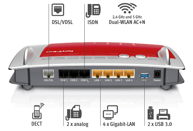 AVM FRITZ!box WLAN 7490 DSL-Router (2.Wahl)