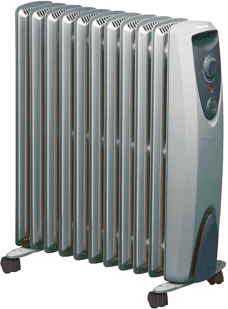 Glen Dimp. RD 911 TS Heizlüfter