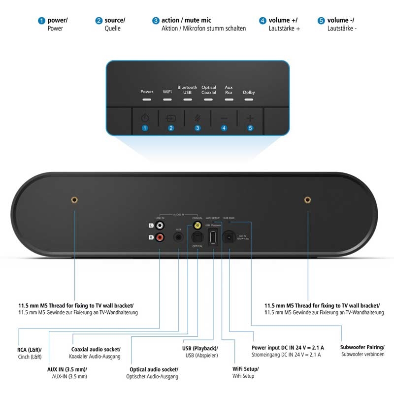 Hama Sirium 3800 ABT Smart-Soundbar schwarz (2. Wahl)
