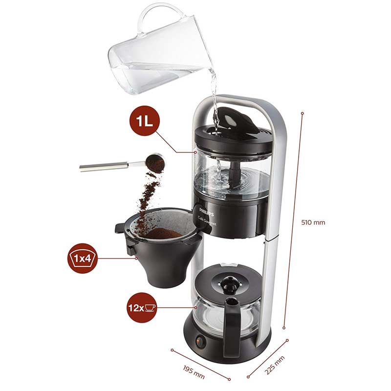 Philips HD5408/20 Cafe Gourmet Filter-Kaffeemaschine