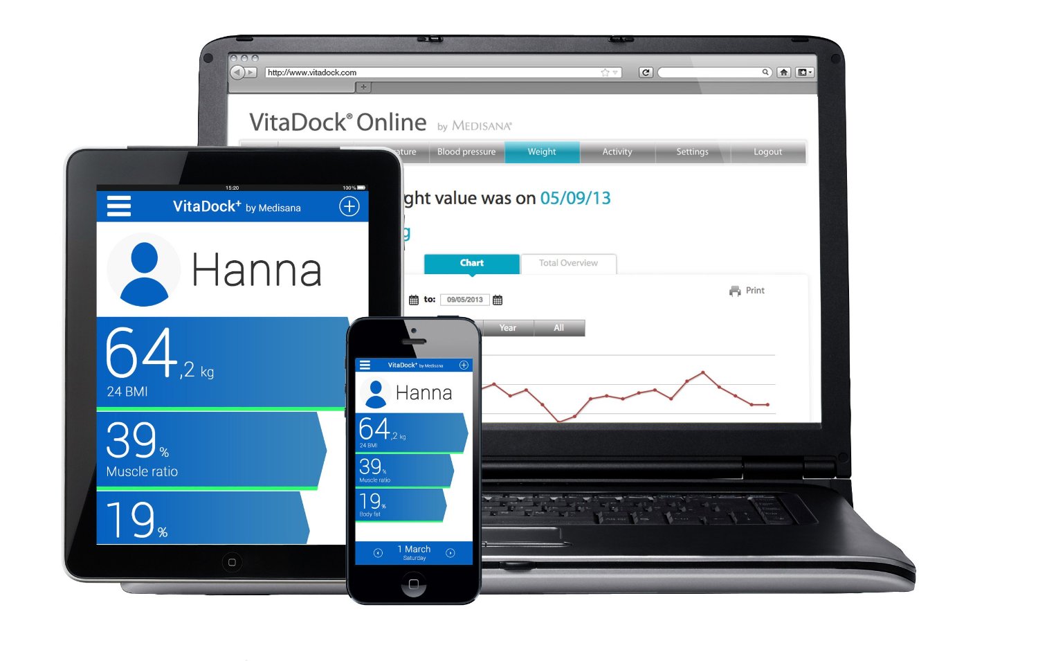Medisana BS 440 connect Körperanalysewaage inkl. HausMed Gutscheincode