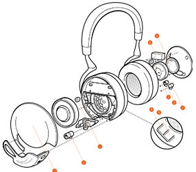 Parrot Zik Kopfhörer Schwarz-Gold