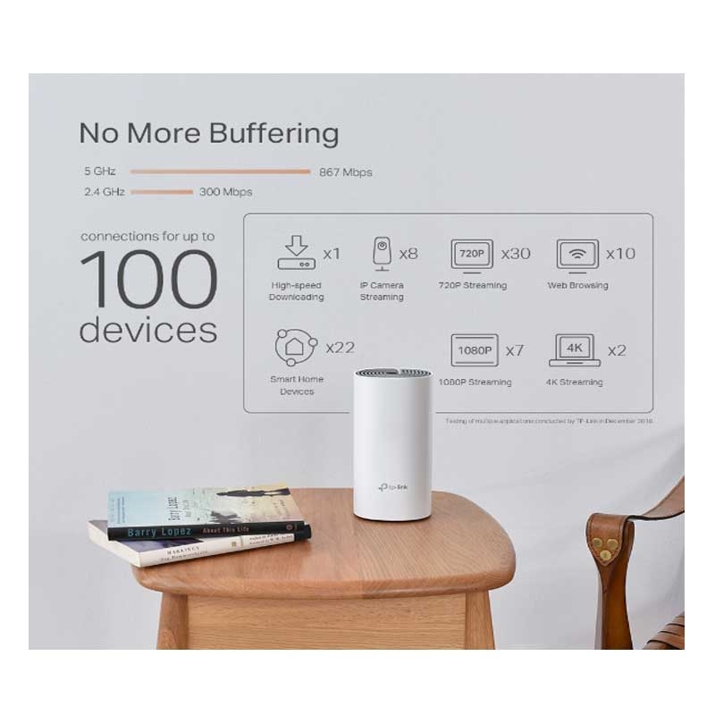 TP-Link Deco P9 (3er Pack) Powerline WLAN Mesh Set