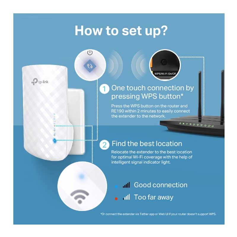 TP-Link RE190 AC750 WLAN-Repeater