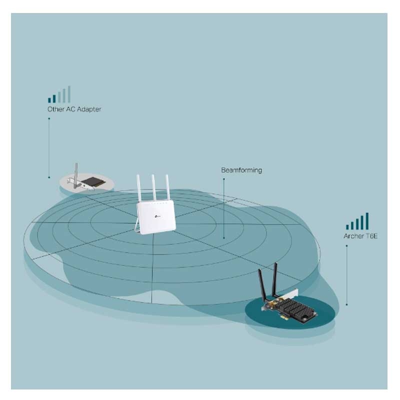 TP-Link Archer T6E WLAN PCI-E Netzwerk Karte