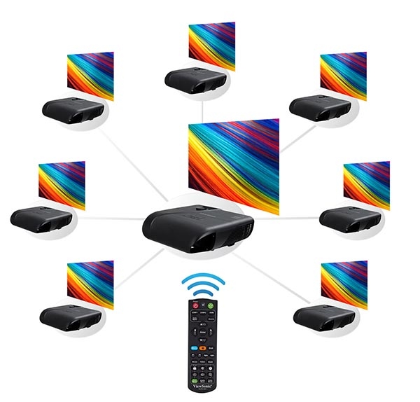 ViewSonic LightStream Pro7827HD 2200 Lumen 3D Heimkino-Projektor