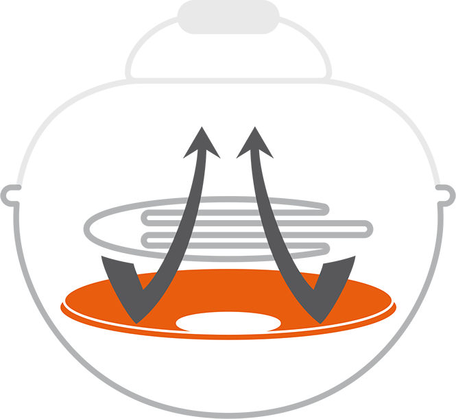 Outdoorchef Elektrokugelgrill P-420 E schwarz