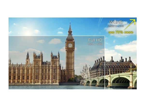 Viewsonic VX2778-SMHD 68,6 cm (27 Zoll) Design Monitor