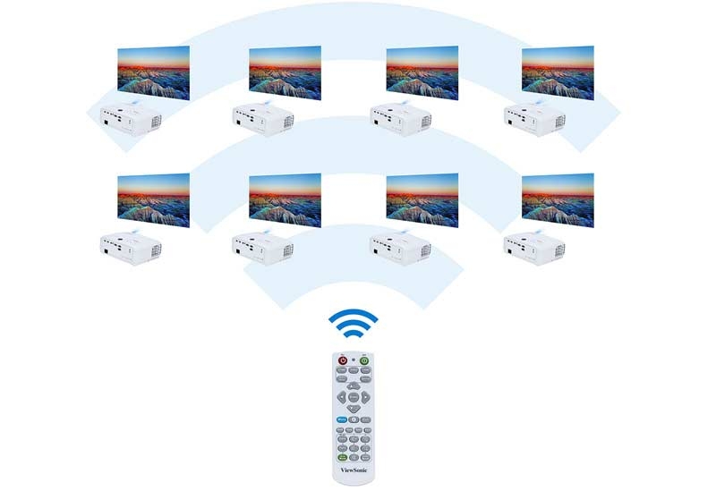 Viewsonic PX700HD 3D Heimkino DLP-Projektor