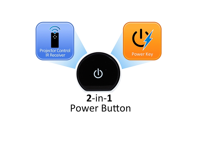 Viewsonic PX727-4K UHD Heimkino DLP-Projektor (2.Wahl)