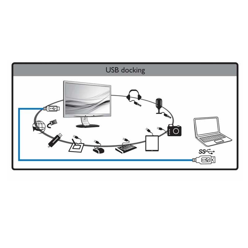 Philips B-line 241B7QUPEB 61 cm (24 Zoll) Monitor (2. Wahl)
