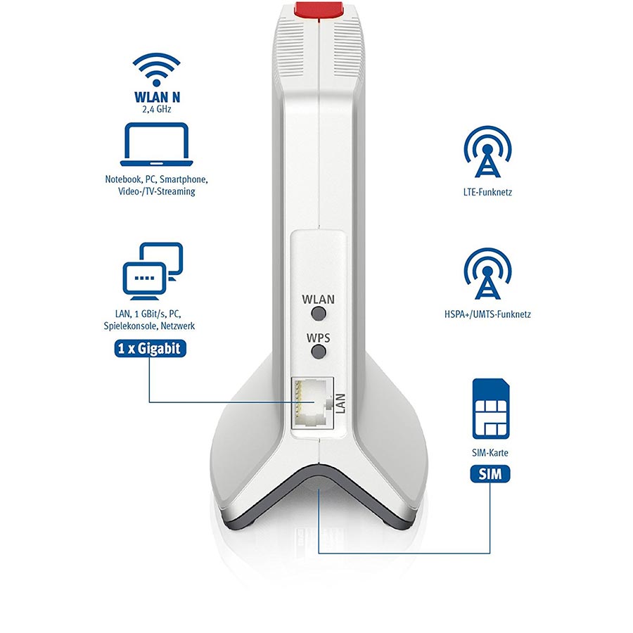 AVM FritzBox 6820 LTE-Router