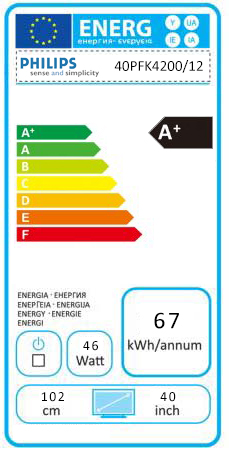 Philips 40PFK4200/12 40 Zoll LED-Fernseher