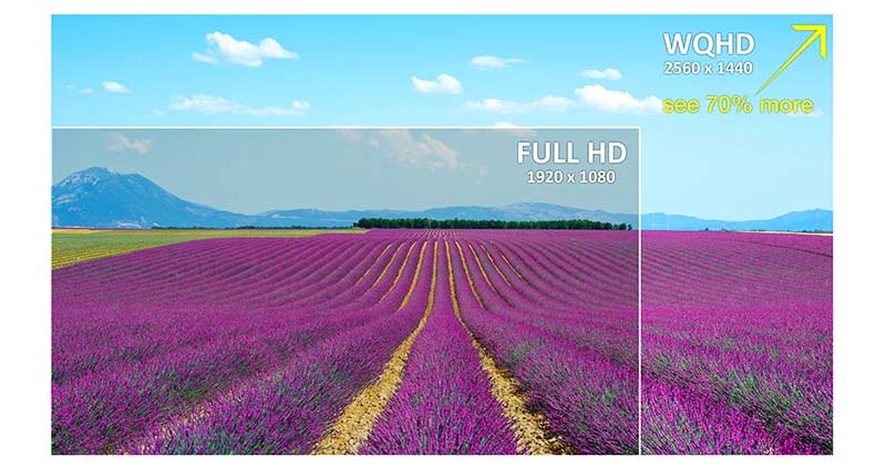 Viewsonic VA2719-2k-SMHD 68,6 cm (27 Zoll) LED-Monitor