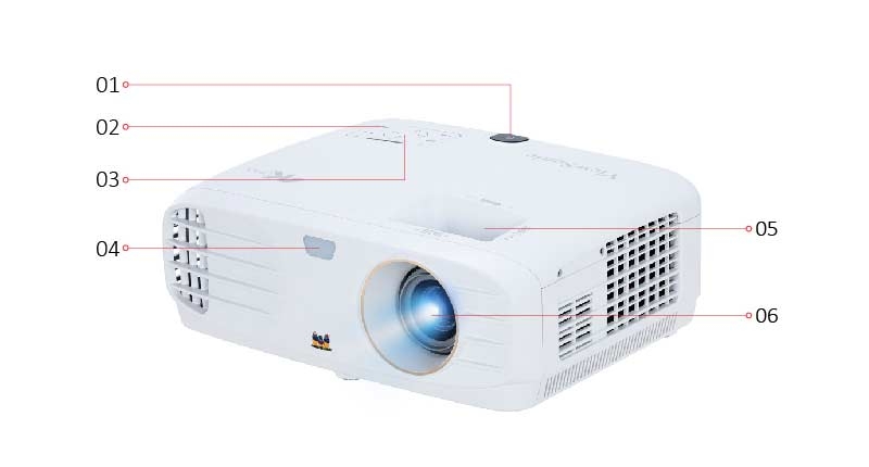 Viewsonic PX727-4K UHD Heimkino DLP-Projektor