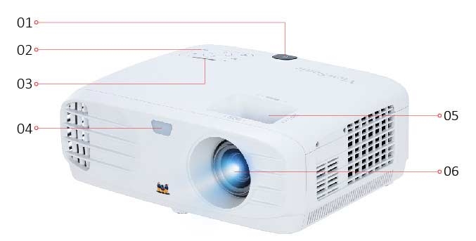 Viewsonic PX700HD 3D Heimkino DLP-Projektor