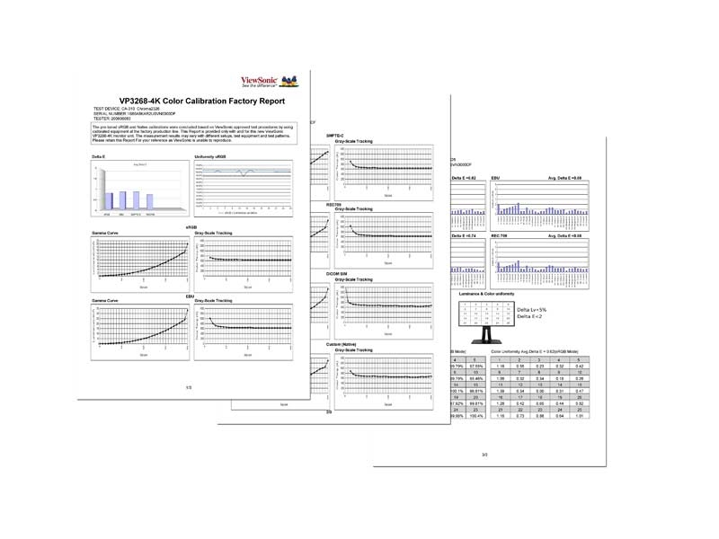 Viewsonic VP3268-4K 80 cm (32 Zoll) Fotografen Monitor mit Kalibrierfunktion