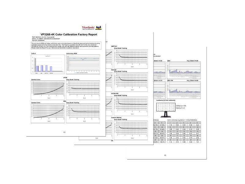 Viewsonic VP3268-4K 80 cm (32 Zoll) Fotografen Monitor mit Kalibrierfunktion