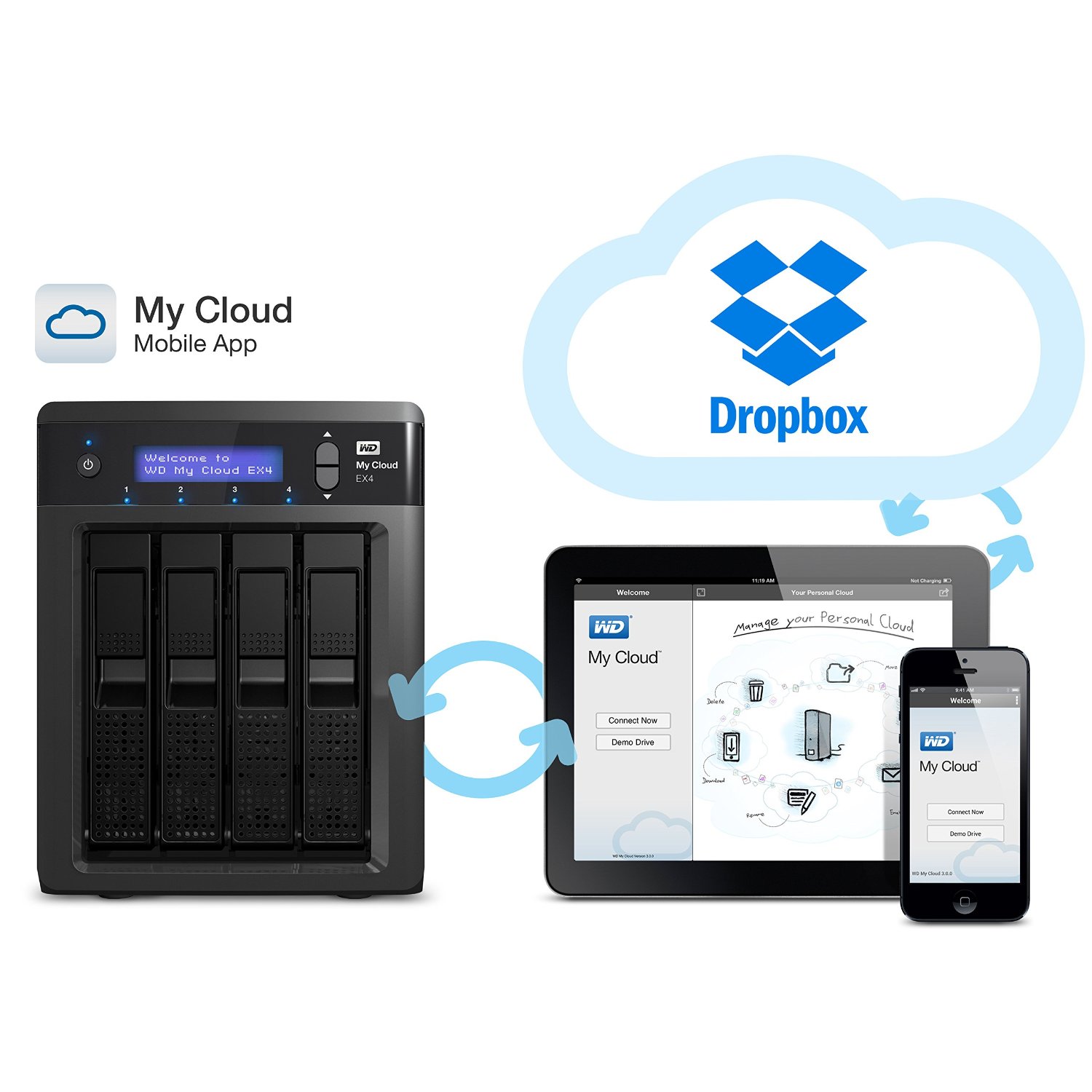 Western Digital My Cloud EX4 8TB (4x2TB) 4 Bay Nas-System