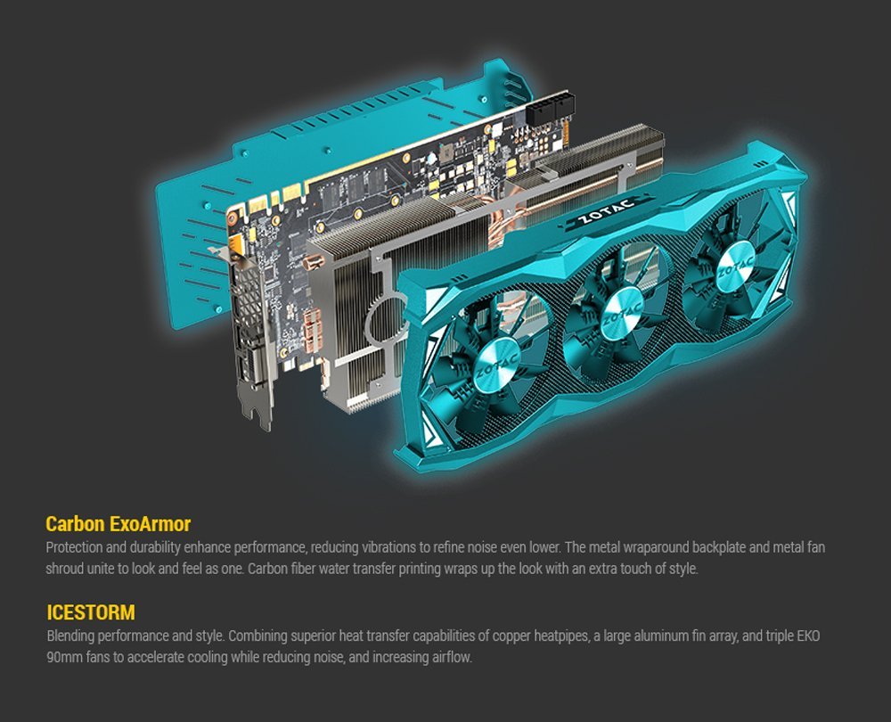 Zotac GeForce GTX 980TI AMP Extreme 6GB Grafikkarte